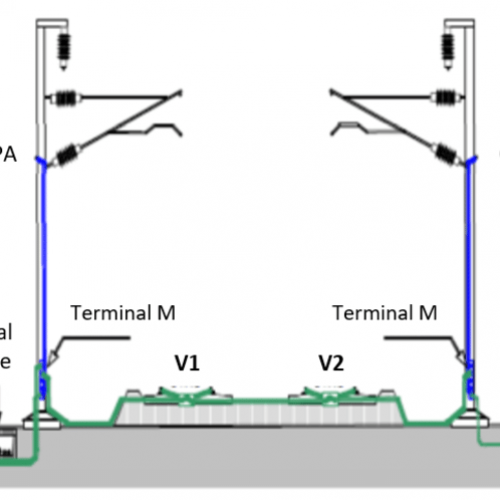 A-front-view-of-the-railway-track